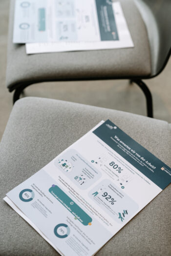 Folder liegen auf Sesseln